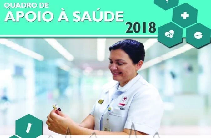Marinha abre 177 vagas para profissionais da saúde