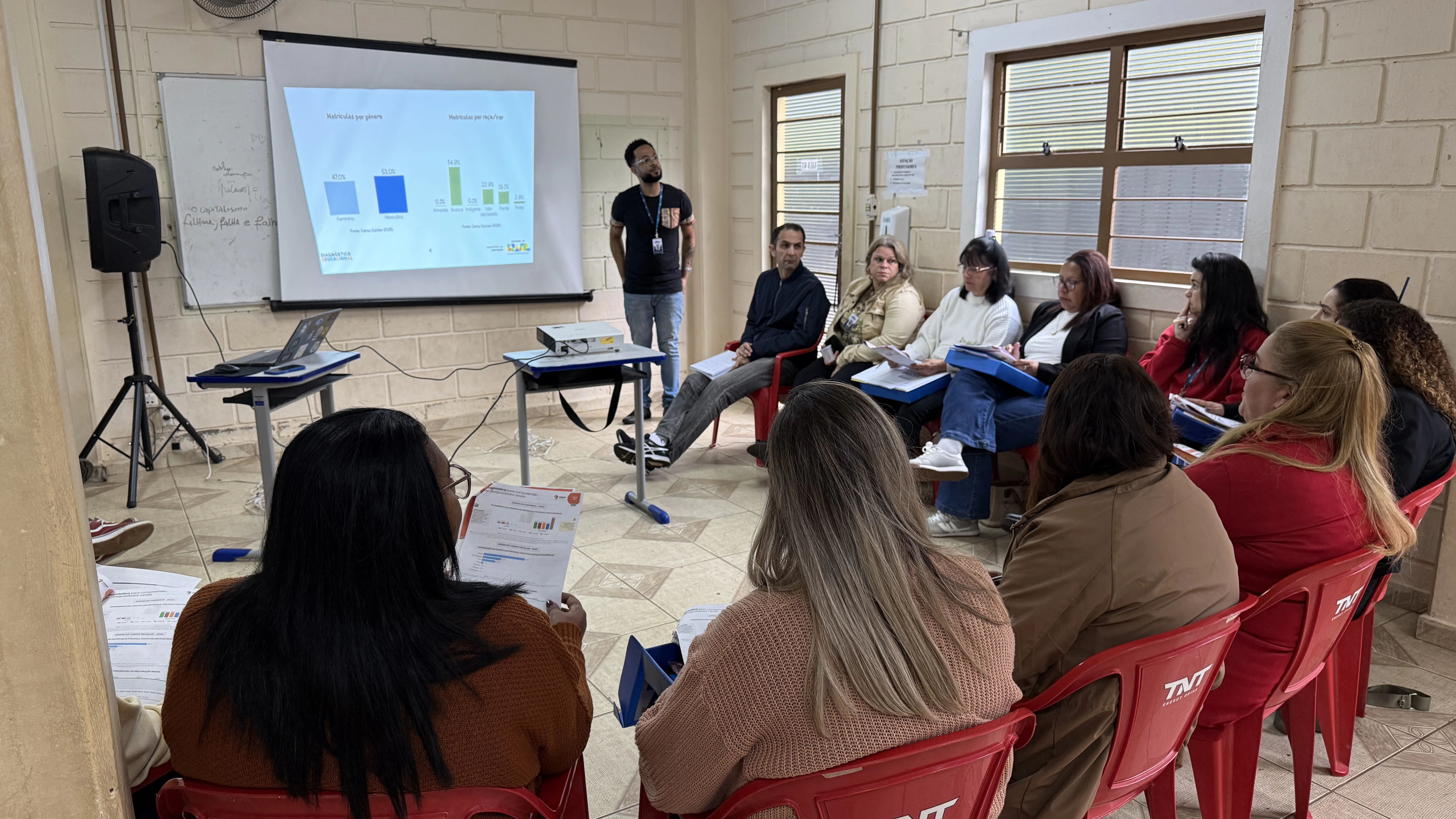 Secretaria de Educação de Iperó realiza primeira reunião da Comissão Antirracista no município