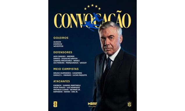Com a presença de Neymar, Ancelotti convoca seleção para a Copa
